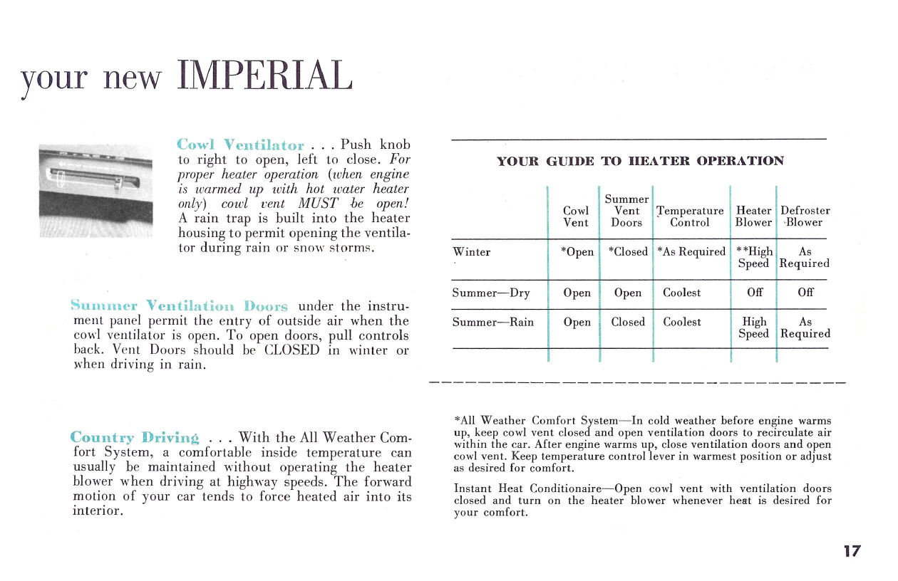 1956 Chrysler Imperial Owners Manual Page 12